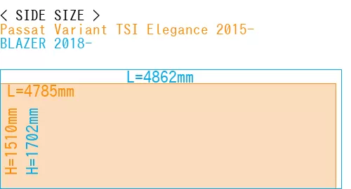 #Passat Variant TSI Elegance 2015- + BLAZER 2018-